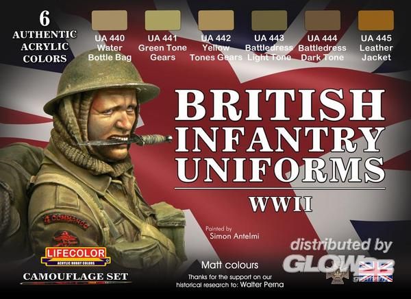 British Infantry Uniforms,WWI - Lifecolor  British Infantry Uniforms,WWII