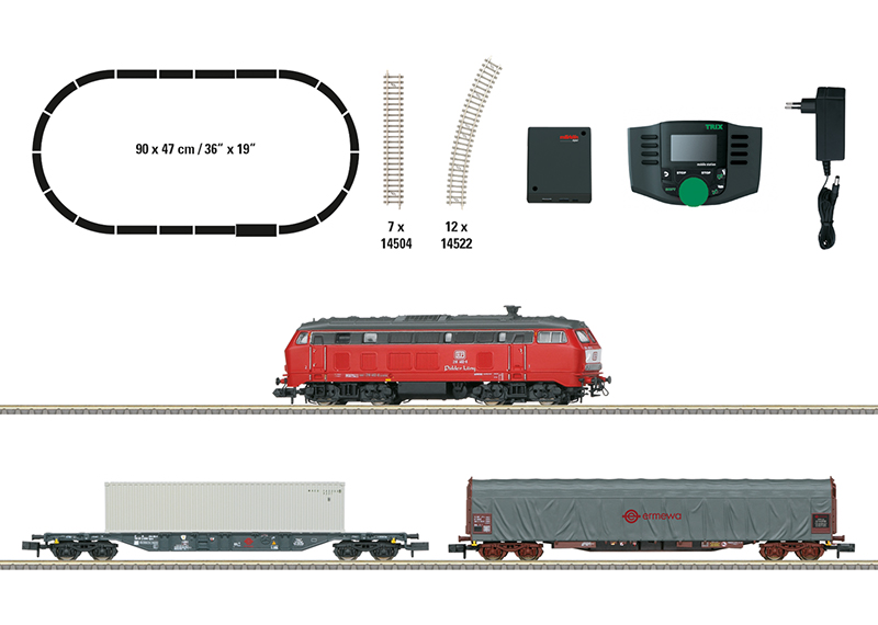 Startpackung Güterzug - Digital-Startpackung Güterzug