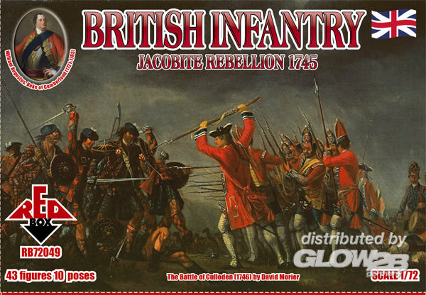 British Infantry 1745,Jacobit - Red Box 1:72 British Infantry 1745,Jacobite Rebellion