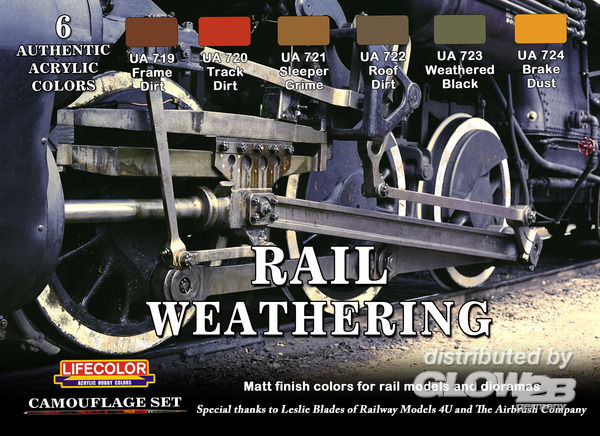Rail weathering - Lifecolor  Rail weathering