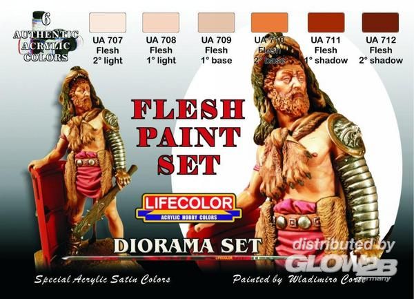 Flesh paint set - Lifecolor  Flesh paint set