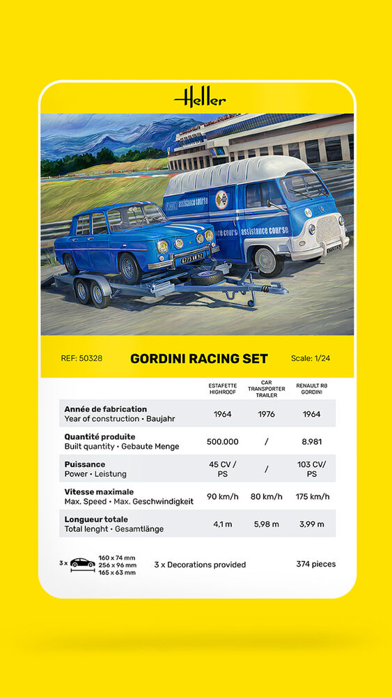 Gordini Racing Set